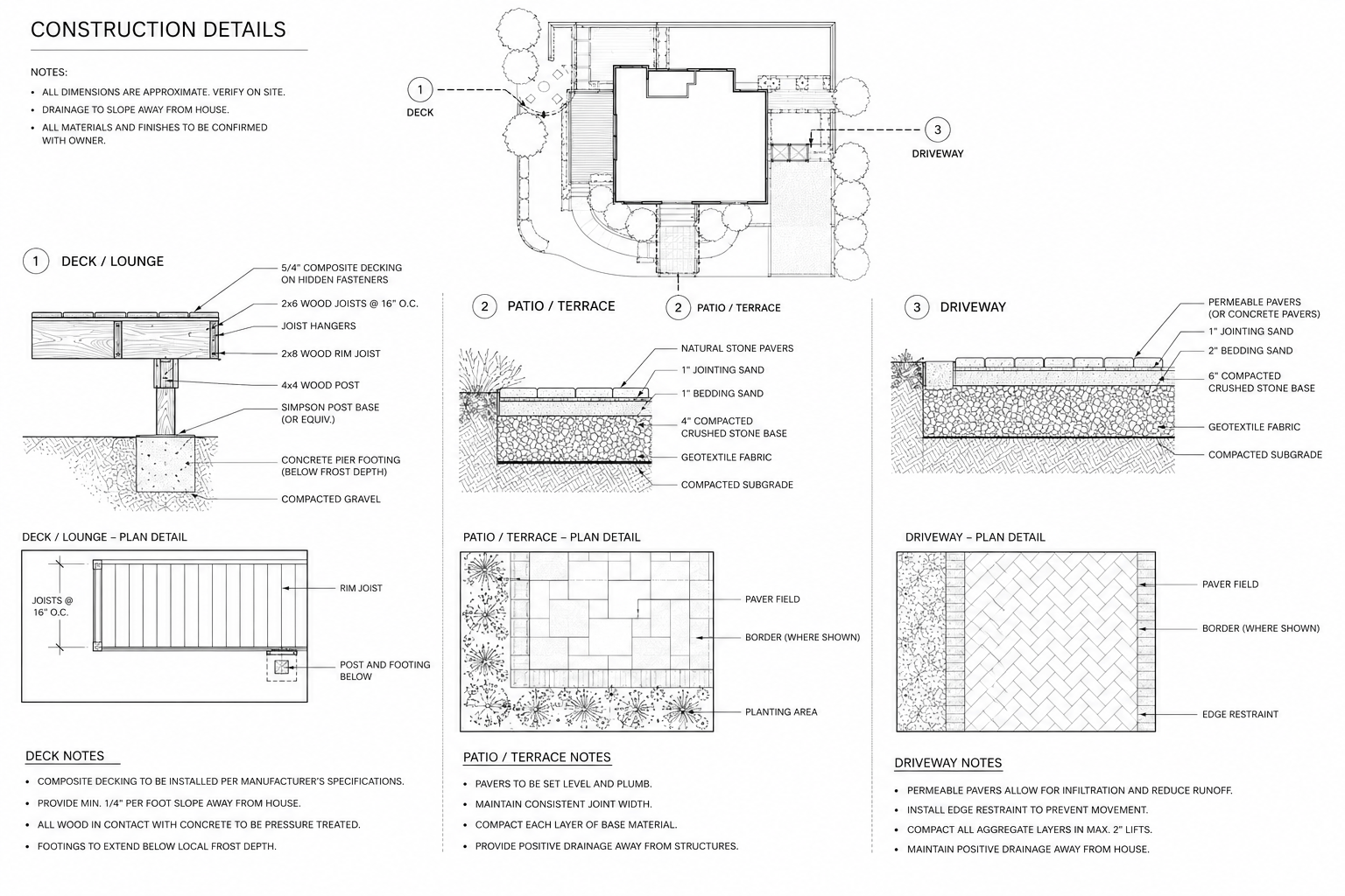 Construction details for deck, patio, and driveway