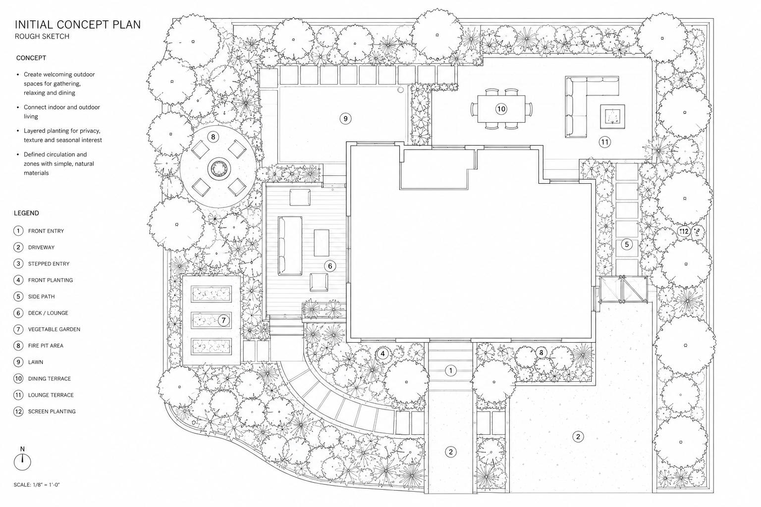 Landscape architectural concept plan with labeled outdoor areas